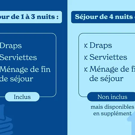 Hotel Vacanceole - Le Duguesclin Dinan